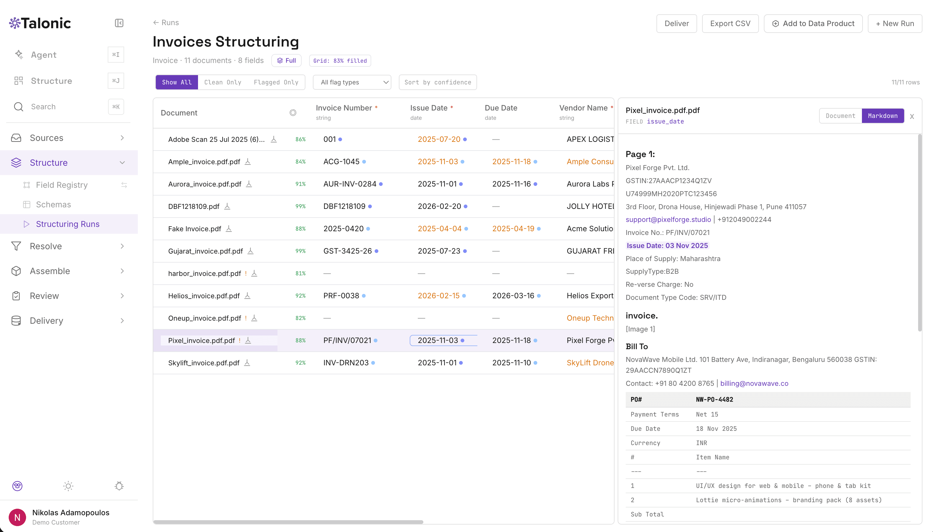 Talonic invoice structuring run showing 11 documents with extracted fields, confidence scores, and markdown document preview panel