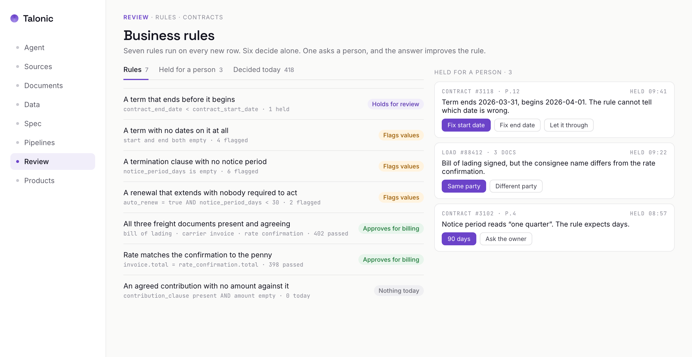 Business rules: seven rules with their outcomes, three rows held for a person to decide