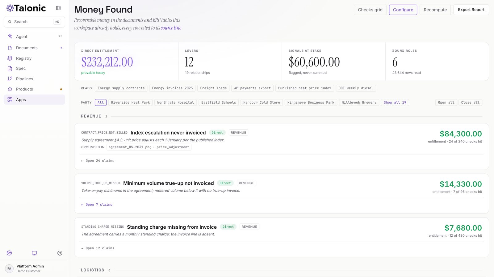 Money Found: $232,212 provable today across 12 levers, each lever with its clause and claims